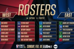 库明加炮轰勇士管理层：库里领导力不足，欲加盟火箭或雄鹿寻求突破